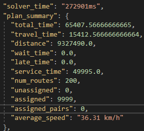 Minimize Total Time with HERE map data and Predictive traffic patterns